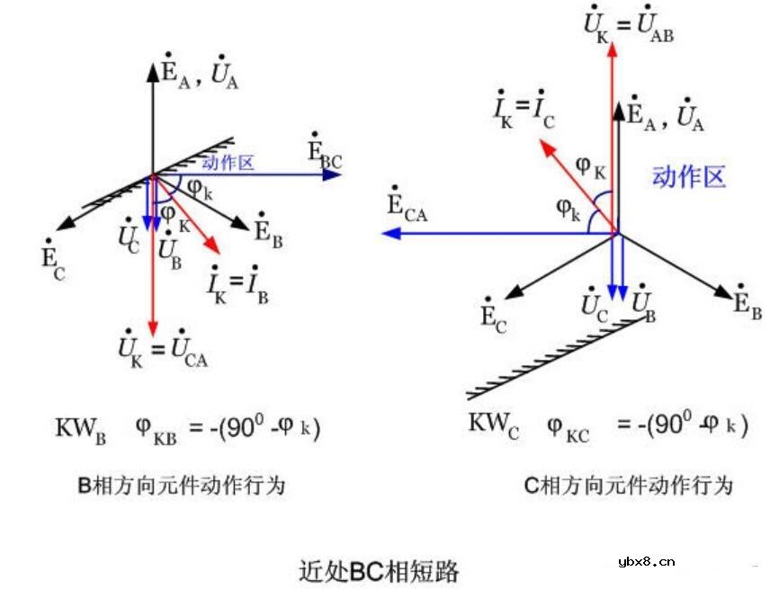 功率继电器接线方式_功率方向继电器的接线方式