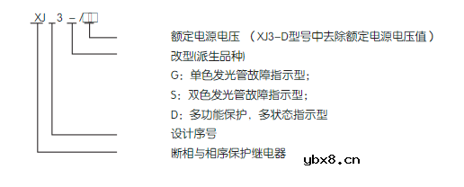 XJ3系列断相与相序保护继电器型号及含义