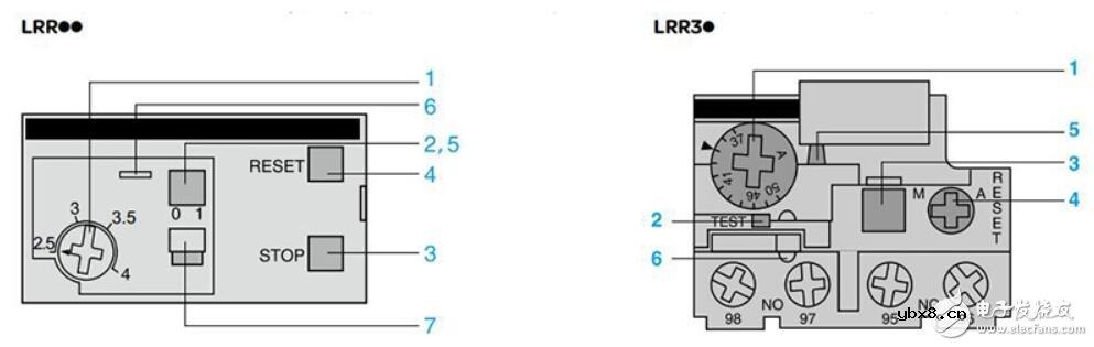 热过载继电器型号含义