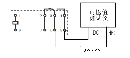 继电器的主要测试参数与方法
