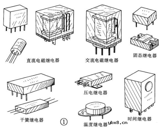 继电器的识别与检测