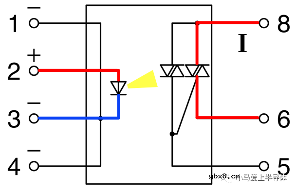 AQH2223光耦固态继电器介绍