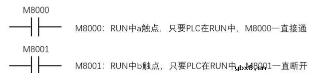 三菱PLC中辅助继电器M的用法