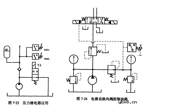 压力继电器控制回路