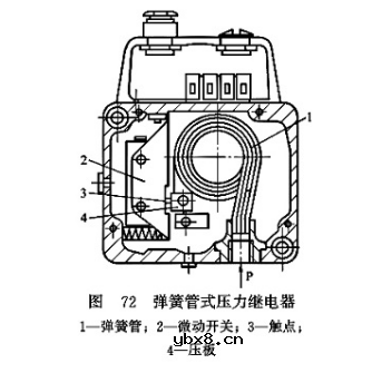 压力继电器结构原理