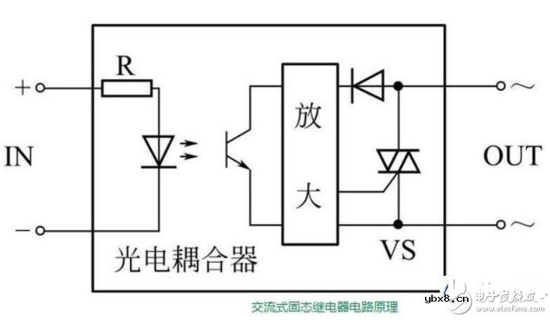直流固态继电器内部电路_直流和交流固态继电器电路原理图