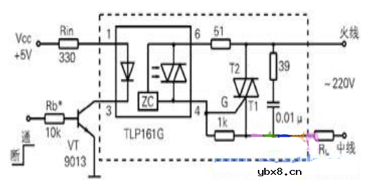 固态继电器过零触发功能