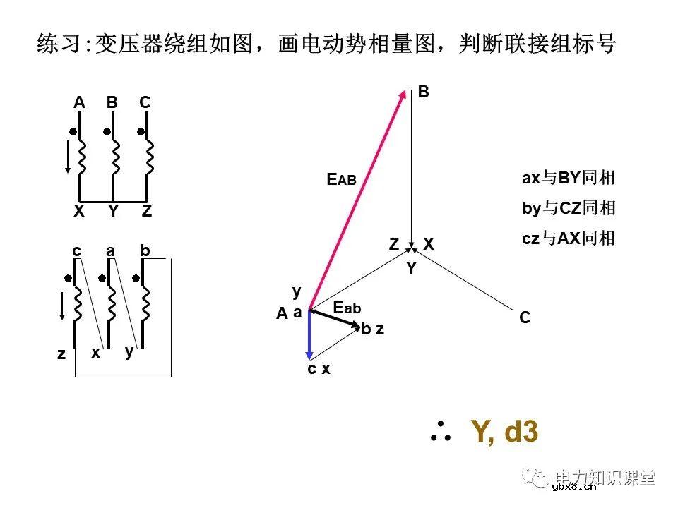 一文简析变压器原理及接线组别