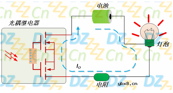 光耦继电器工作原理参数详解