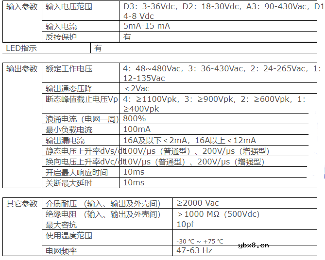 单相交流固态继电器