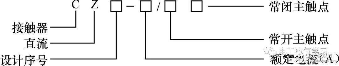 直流继电器介绍