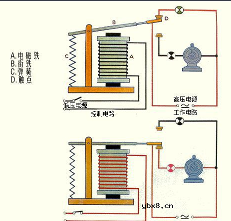 继电器的作用和原理