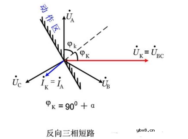 功率继电器接线方式_功率方向继电器的接线方式