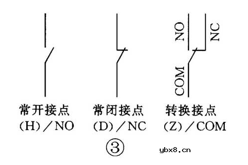 继电器的识别与检测
