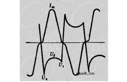 怎么消除继电器触点的电弧