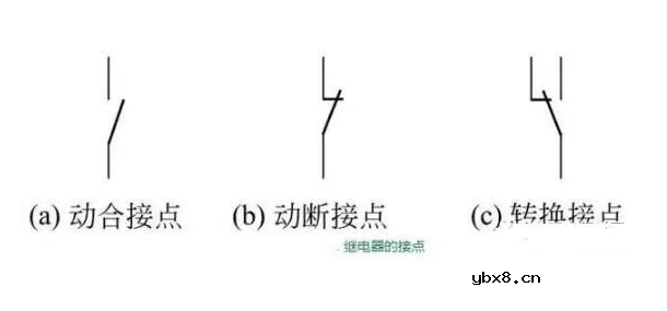 电磁继电器与固态继电器好坏判断与检测