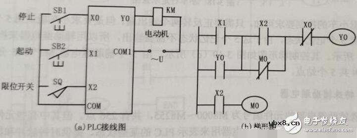 辅助继电器作用_辅助继电器的分类