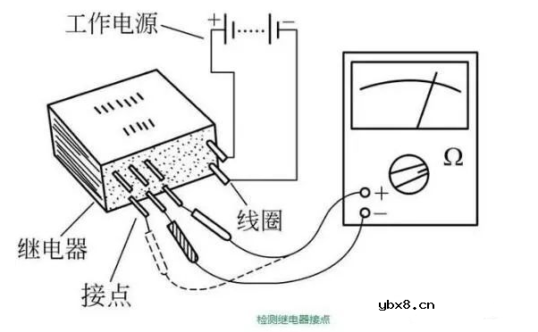电磁继电器与固态继电器好坏判断与检测