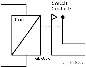 电磁继电器基础知识