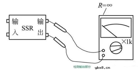 电磁继电器与固态继电器好坏判断与检测