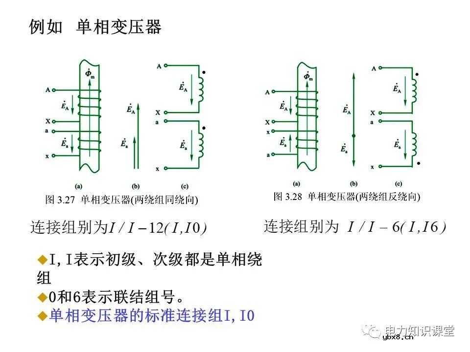一文简析变压器原理及接线组别