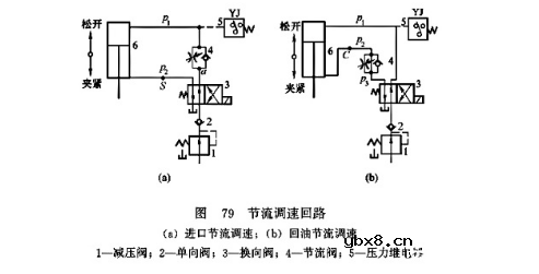 压力继电器的常见故障及故障排除措施