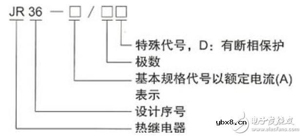热过载继电器型号含义