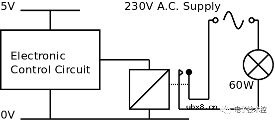 电磁继电器基础知识