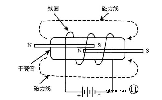 继电器的识别与检测