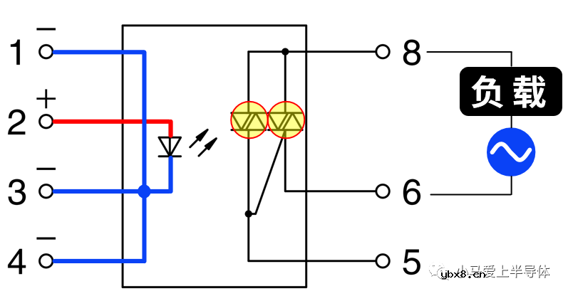 AQH2223光耦固态继电器介绍