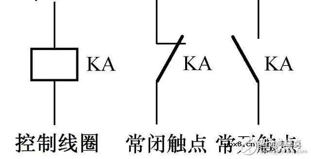常用几种继电器检测与选用