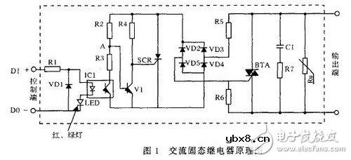 交流固态继电器的工作原理
