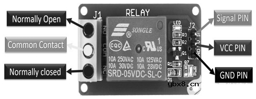 Arduino继电器的基本概念、应用电路及接线图