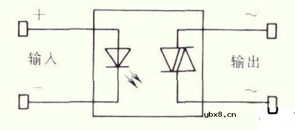 电磁继电器与固态继电器好坏判断与检测