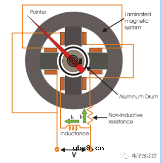 电磁继电器的类型及其原理