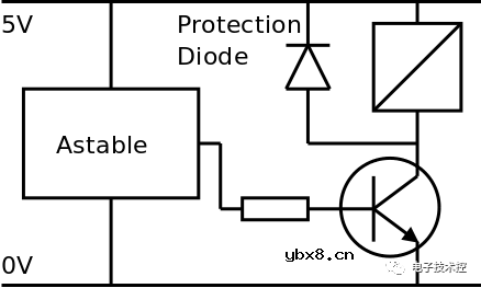 电磁继电器基础知识
