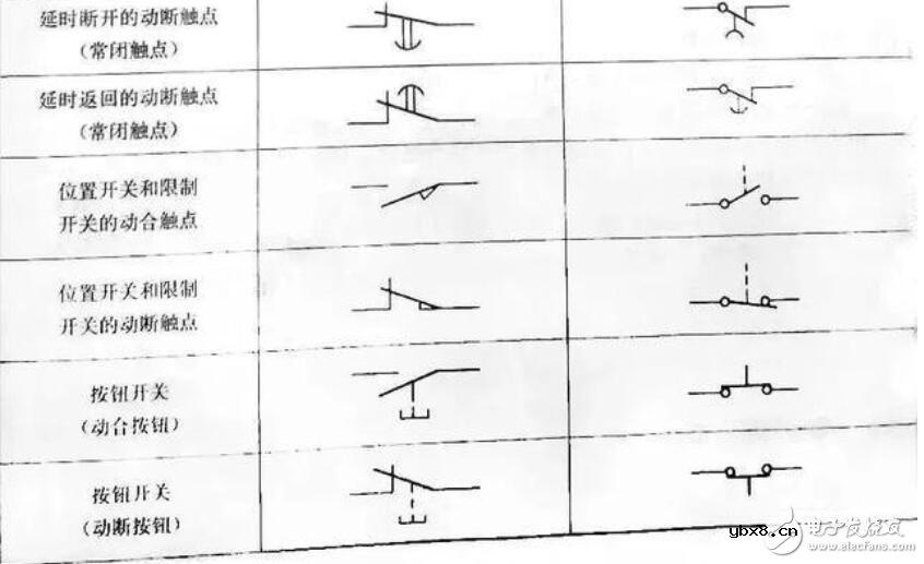 继电器触点符号_继电器触点容量