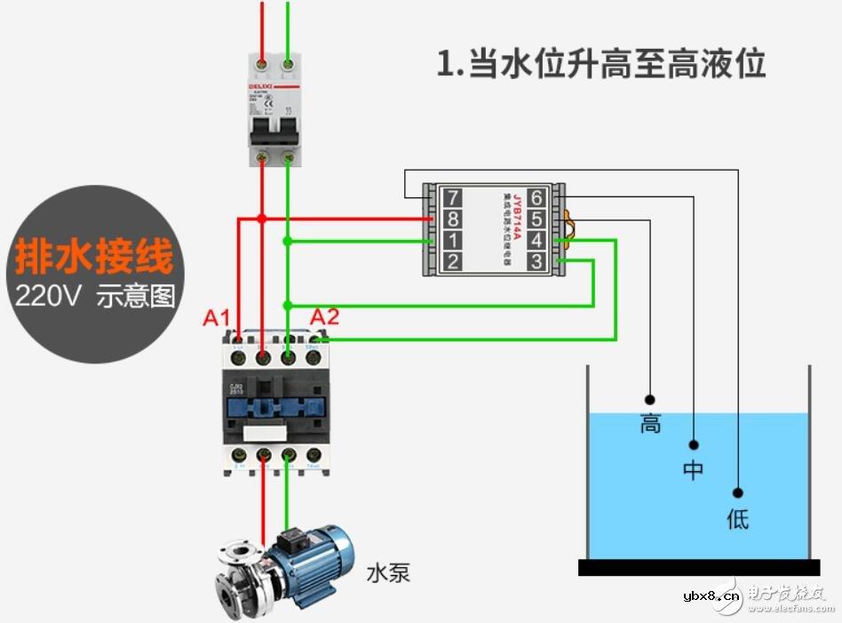 液位继电器的接线方法及工作原理