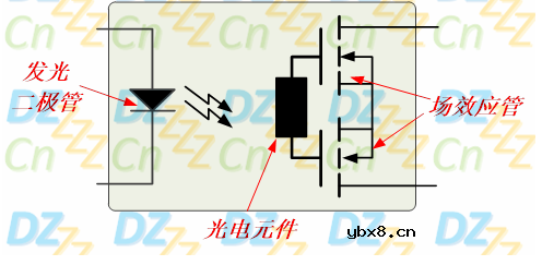光耦继电器工作原理参数详解