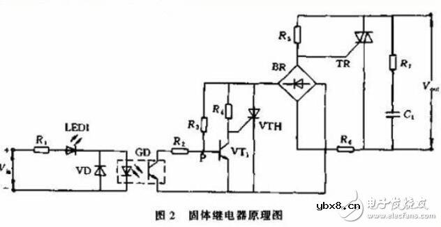 固态继电器原理图及作用是什么?