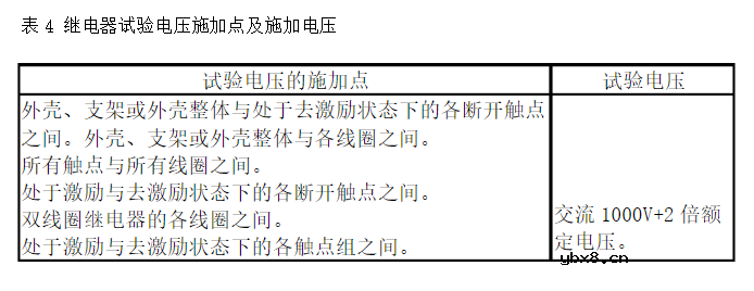 继电器的主要测试参数与方法