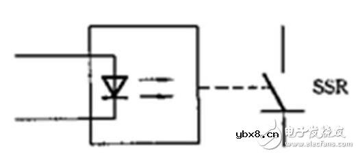 固态继电器符号是什么_三相交流固态继电器接线图