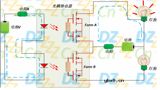 光耦继电器工作原理参数详解