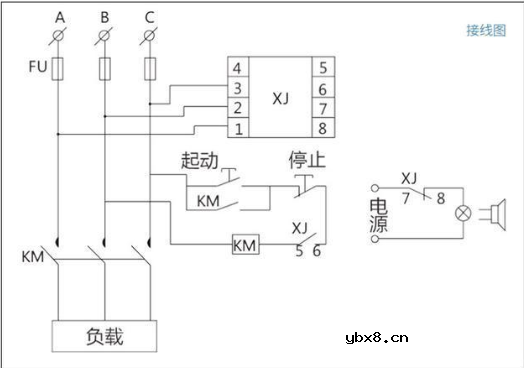 XJ3系列断相与相序保护继电器型号及含义