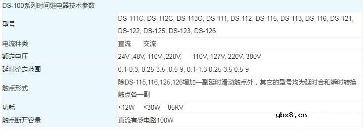 DS-100系列时间继电器结构和用途