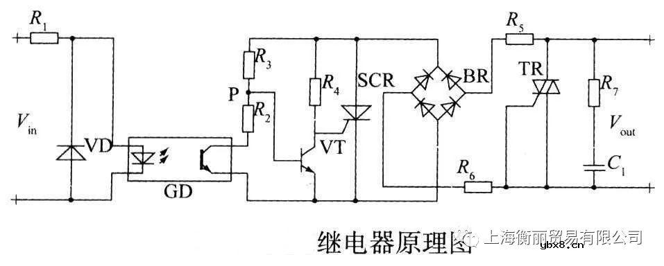 继电器的继电特性及驱动电路原理详解
