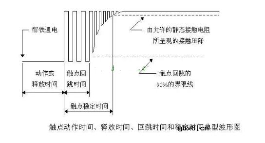 继电器触点保护电路