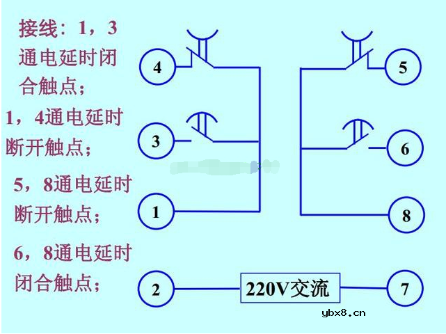 时间继电器分类及各个引脚的含义