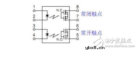 光耦继电器工作原理参数详解