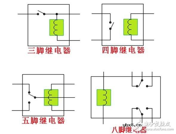 八脚中间继电器接线图图解
